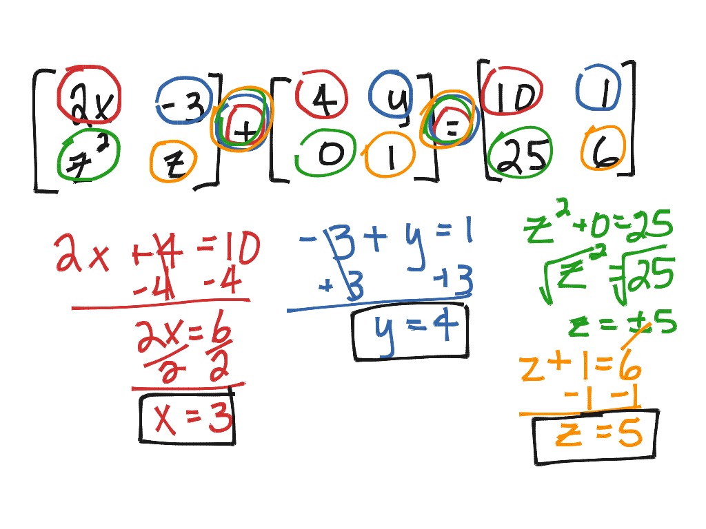 AIM Test 7 Review 23 | Math | ShowMe