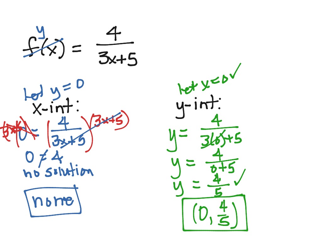 AIM Assignment 37 #21 | Math, Algebra, functions | ShowMe