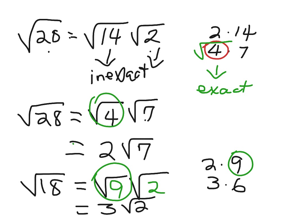 Formula For Simplifying Radicals