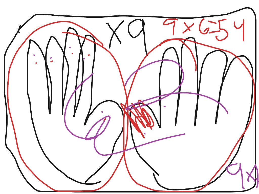 most-viewed-thumbnail