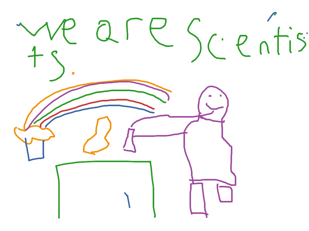 most-viewed-thumbnail