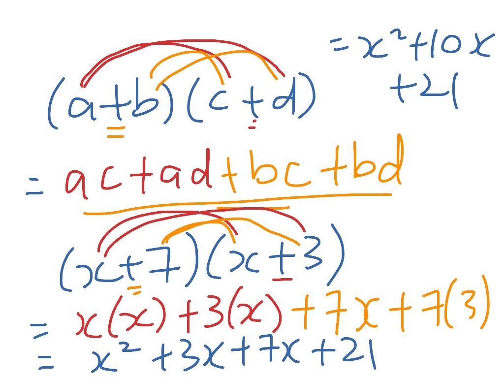 Rainbow Method 1 | Math, Algebra | ShowMe