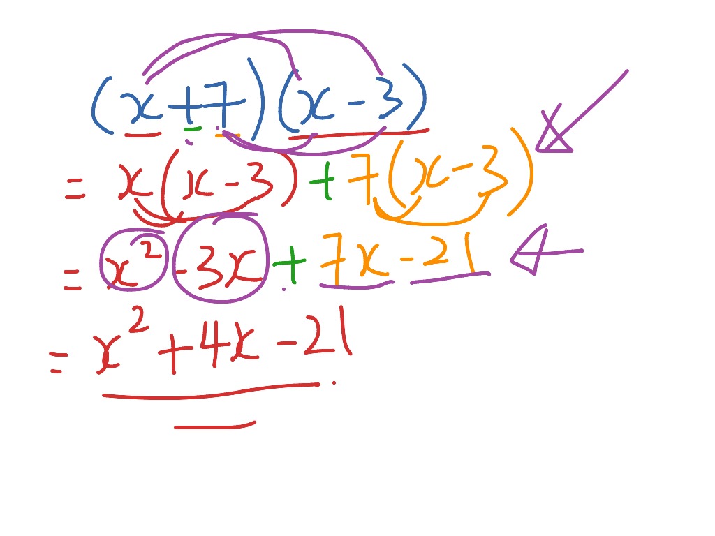 Rainbow Method Math