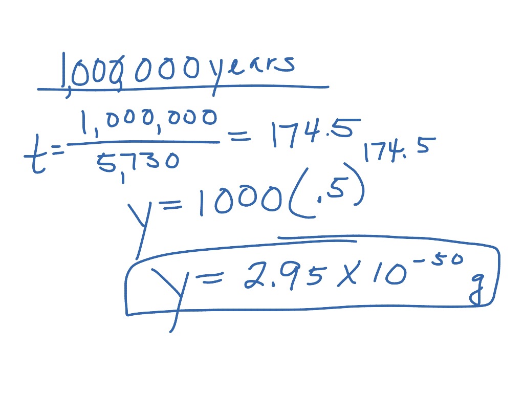 Single exponential decay formula