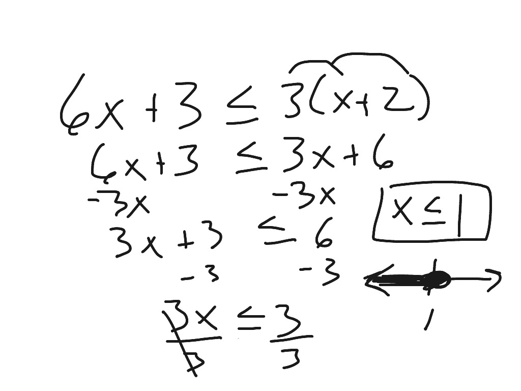 6-2-notes-algebra-1-math-algebra-inequalities-showme