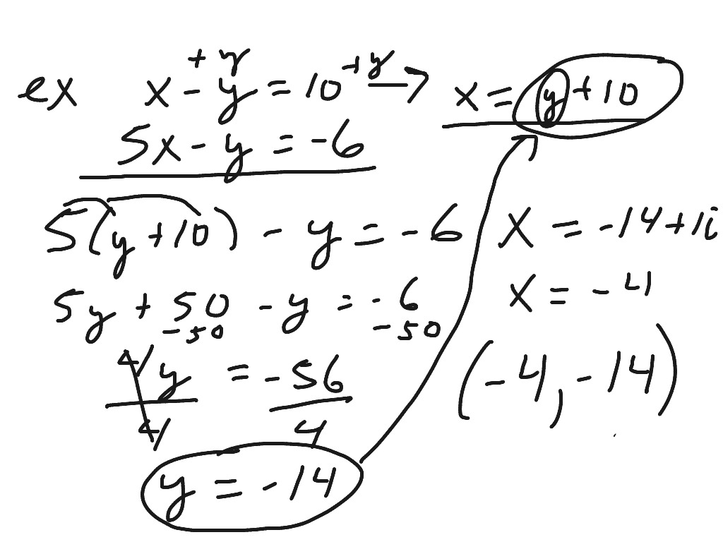 Algebra 1 7.2 notes | Math, Algebra, Systems of Equations | ShowMe