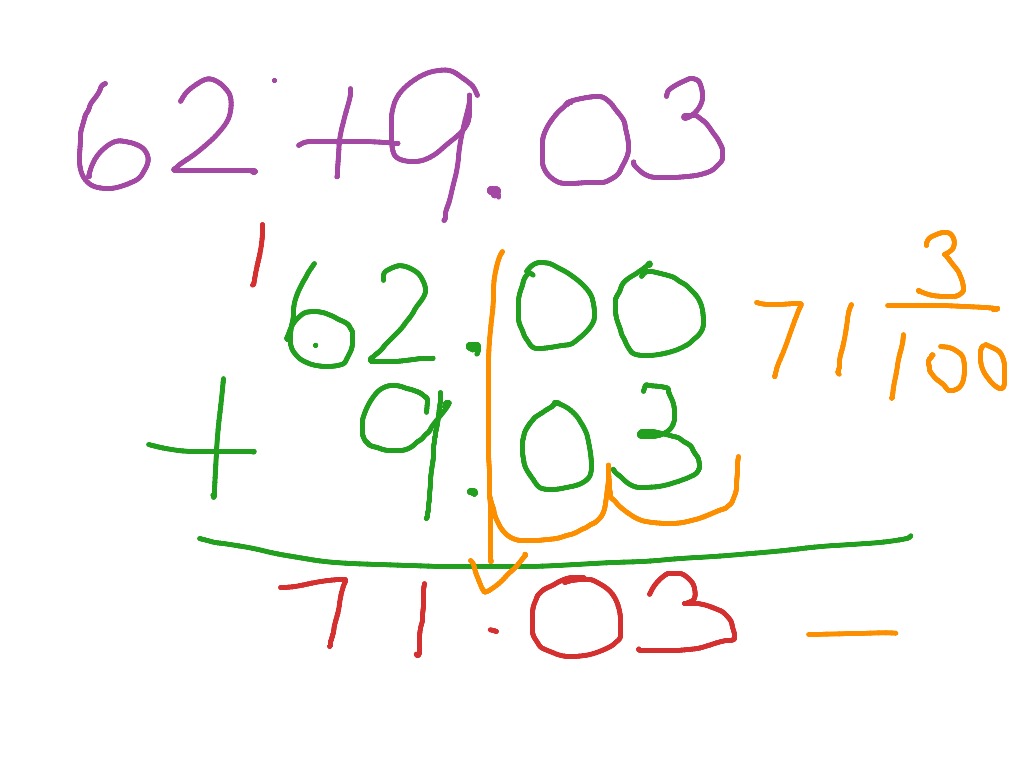 adding-decimals-and-lining-up-numbers-math-showme
