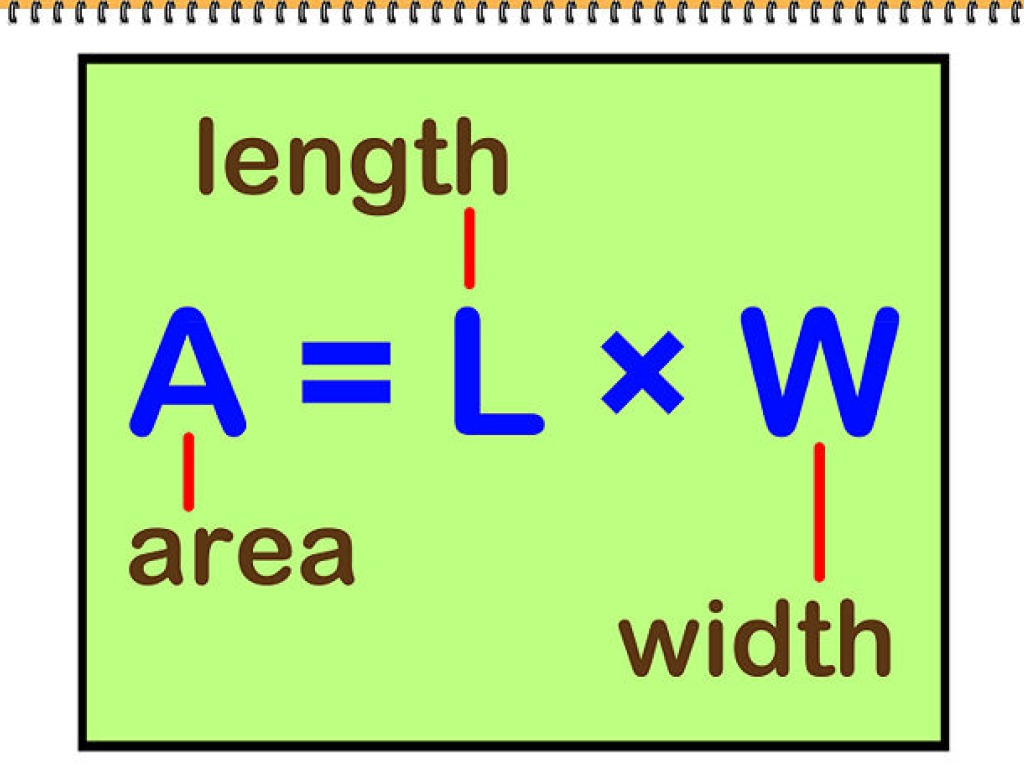 Class width. Длина и ширина буквами в математике. Ширина и высота по английскому. Area. The class width Formula.