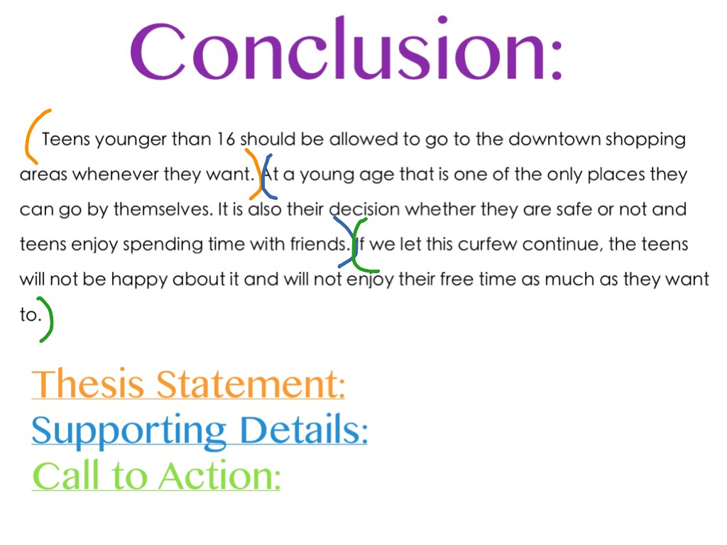  How To Start A Conclusion In A Essay Essay Conclusion 2022 10 26