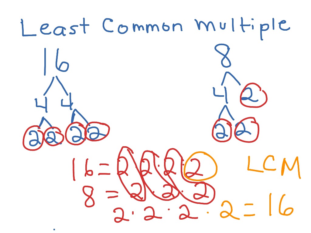 how-to-find-least-common-multiple-with-variables