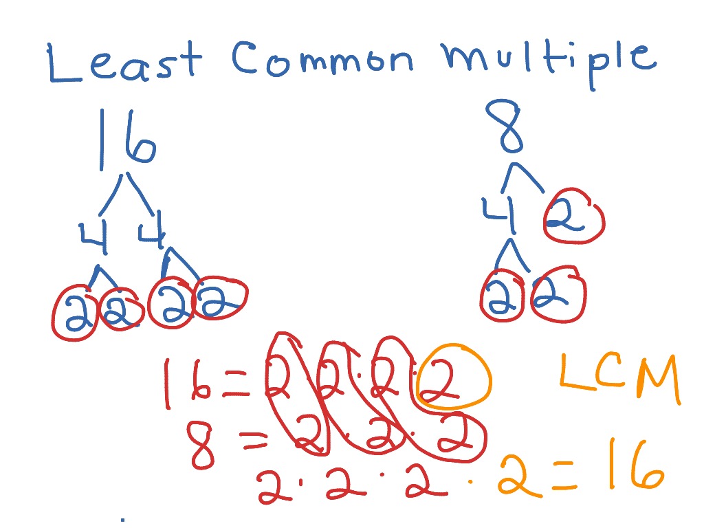 Least Common Multiple | Math, Least Common Multiple | ShowMe