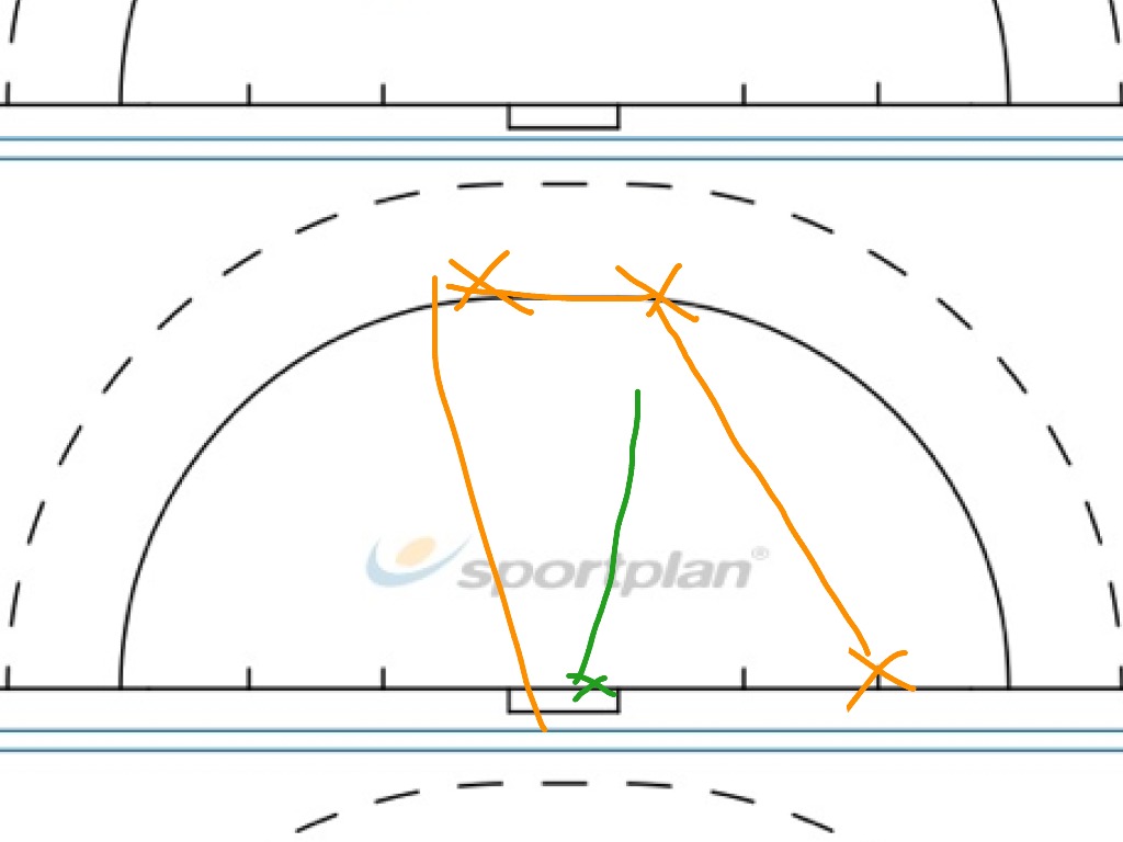 Shorty slip right Hockey ShowMe