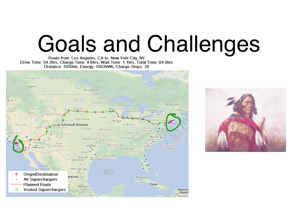 most-viewed-thumbnail
