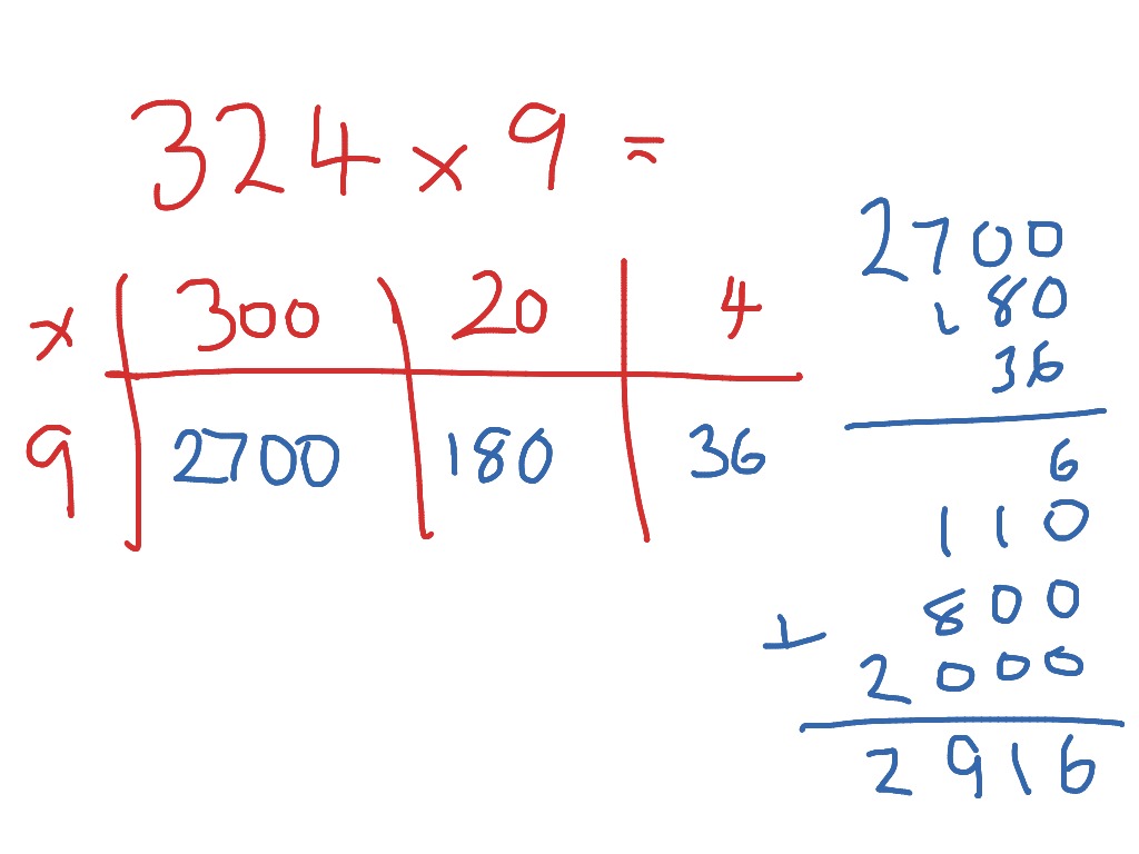 htu-x-u-using-grid-method-math-grid-method-showme
