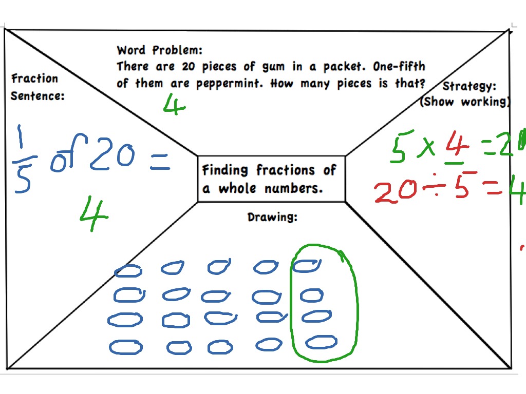 Finding the fraction of a whole number | Math | ShowMe