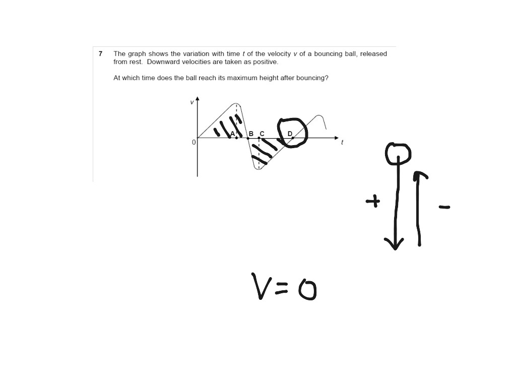 Kinematics 7 Science Showme 6479