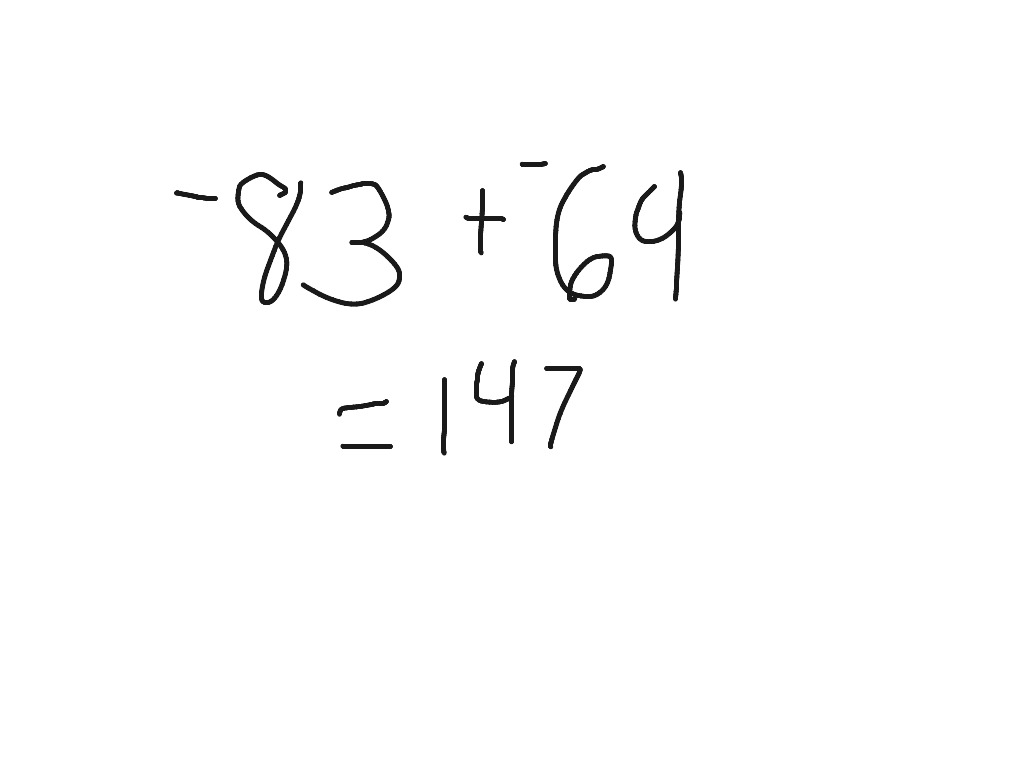 most-viewed-thumbnail