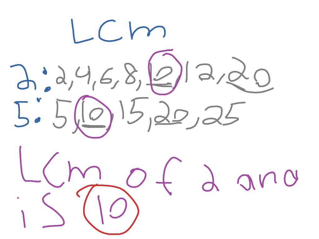 Find out how to do LCM | Math | ShowMe