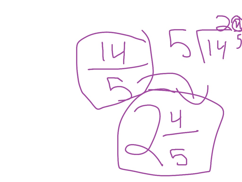most-viewed-thumbnail