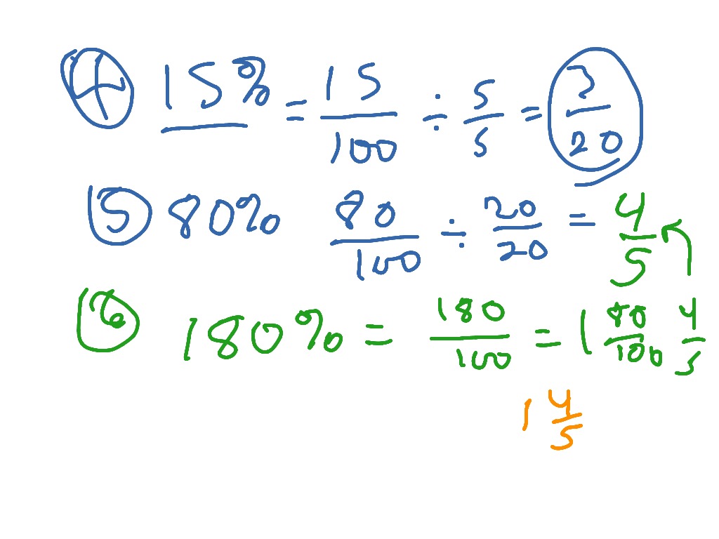 percent-written-as-a-fraction-showme