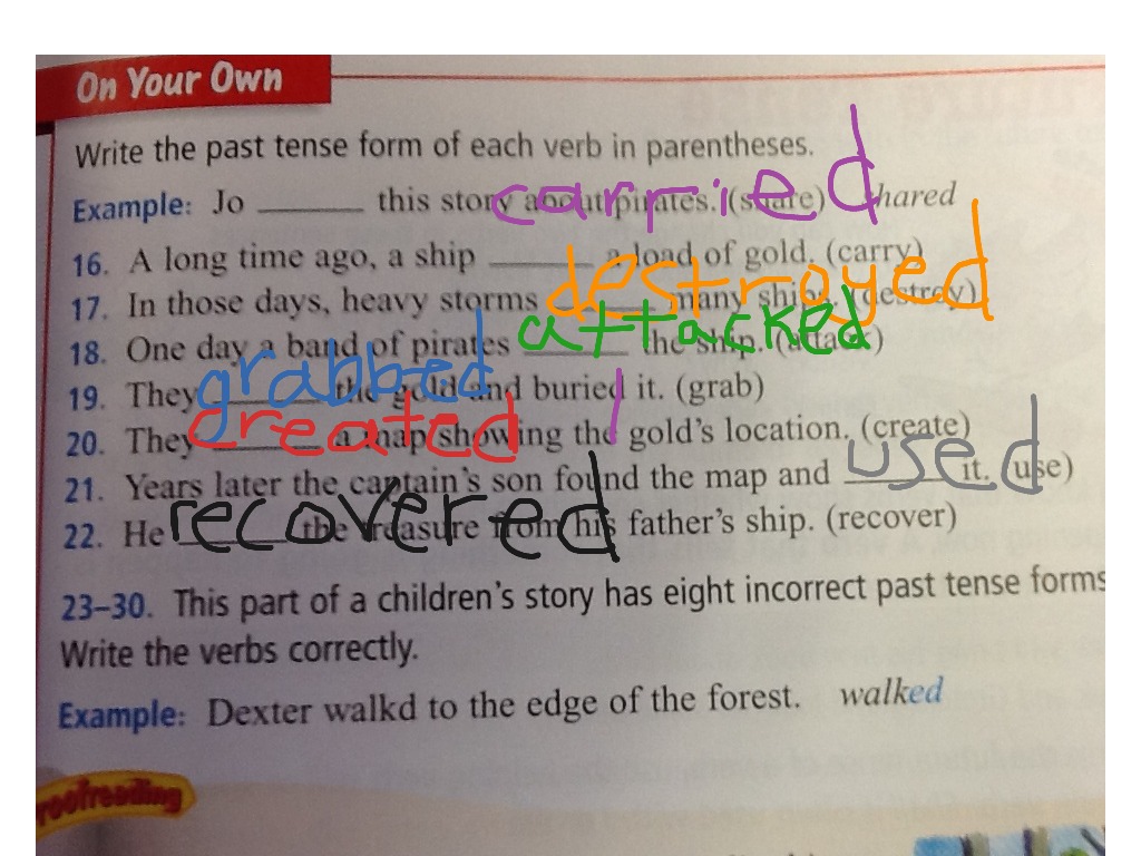 Past Tense Verbs Anchor Chart