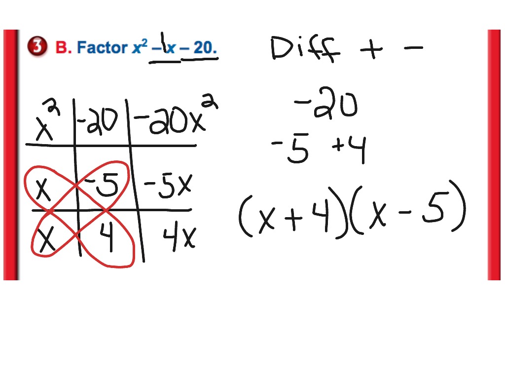 8-3 Factoring Trinomials | Math, Algebra | ShowMe