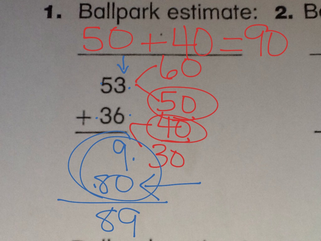 ballpark-estimate-and-partial-sum-explanation-math-showme