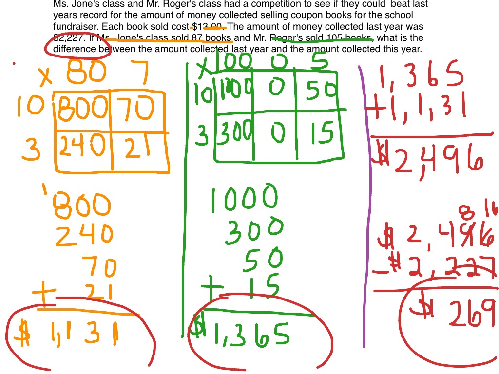 Partial Product Box Strategy | Math | ShowMe