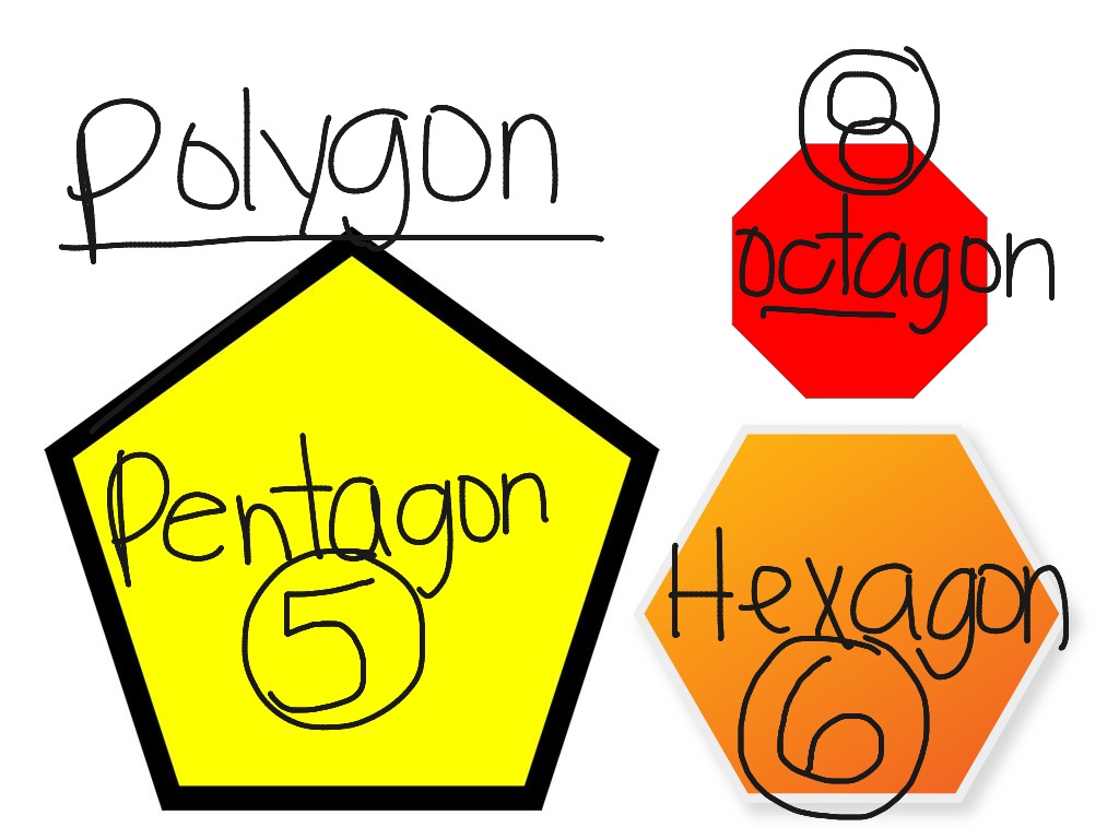 Polygons | Math | ShowMe