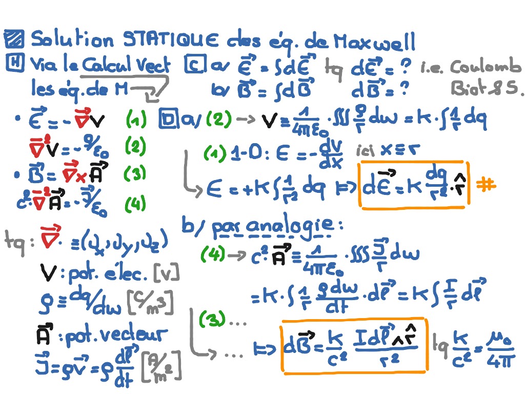 Découvrir 66 Imagen Formule De Biot Et Savart Vn