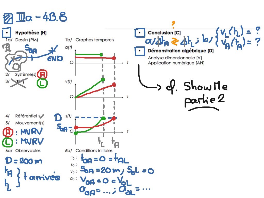 Cpm Course 1 Answers Pdf