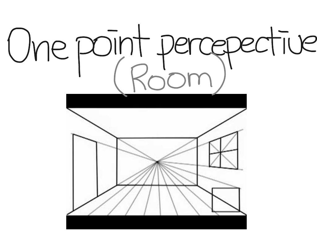 One Point Perspective Room Art Perspective Drawing Showme