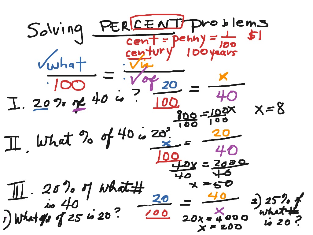 math problem solving about percentage