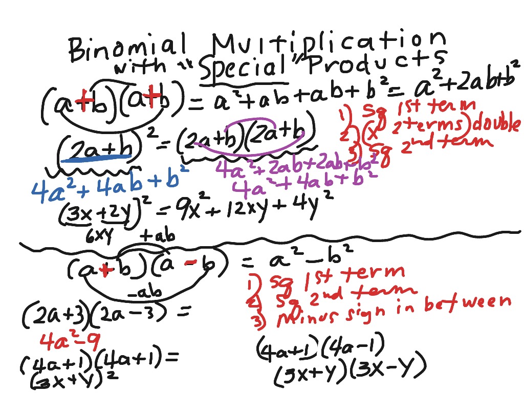 binomial-multiplication-with-special-products-math-algebra-showme