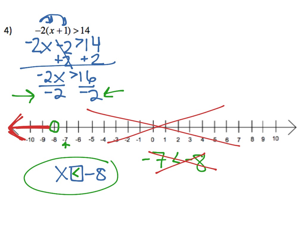 intro-to-inequalities-math-algebra-inequalities-middle-school-math