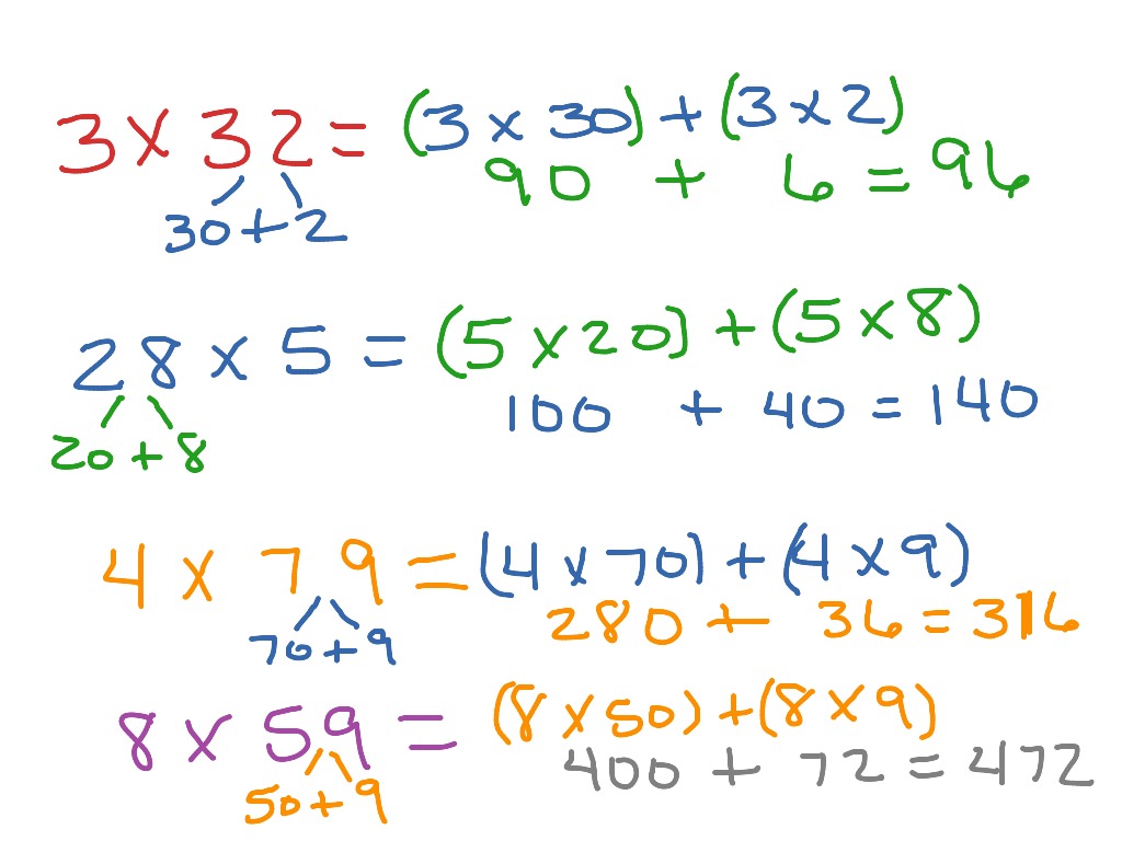 CCSS 4.NBT.B5 1-digit x 2-digit using distributive property | Math, 2