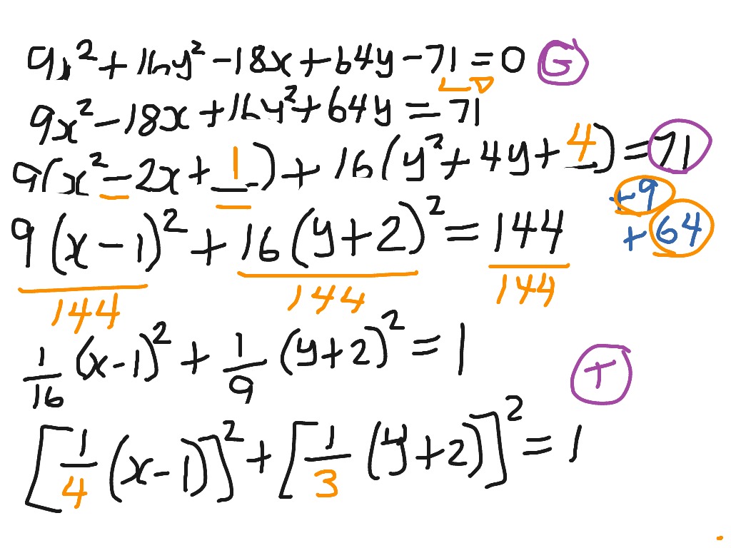 showme cis trans isomers parabola transformational form
