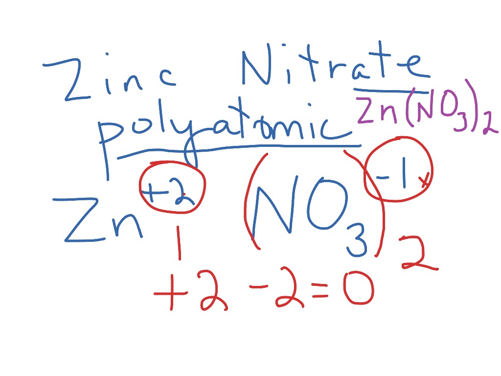 Zinc nitrate Science, Chemistry, Chemical Bonds ShowMe