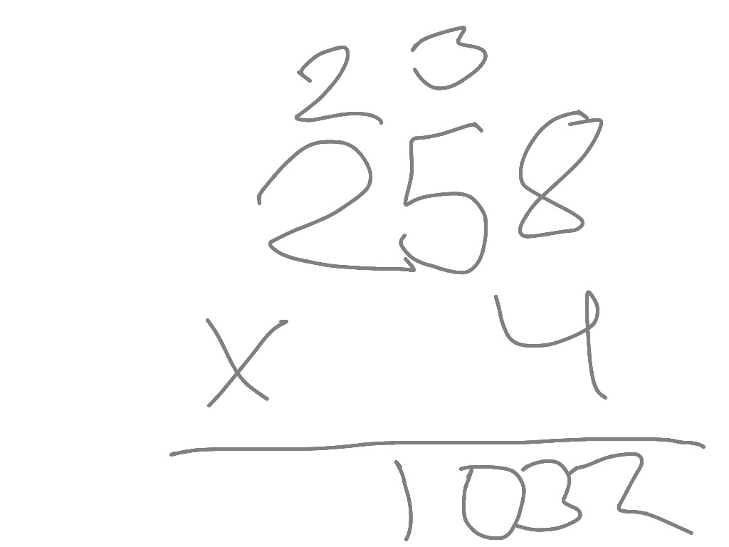 most-viewed-thumbnail