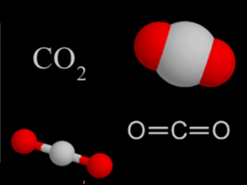 Картинки про углекислый газ