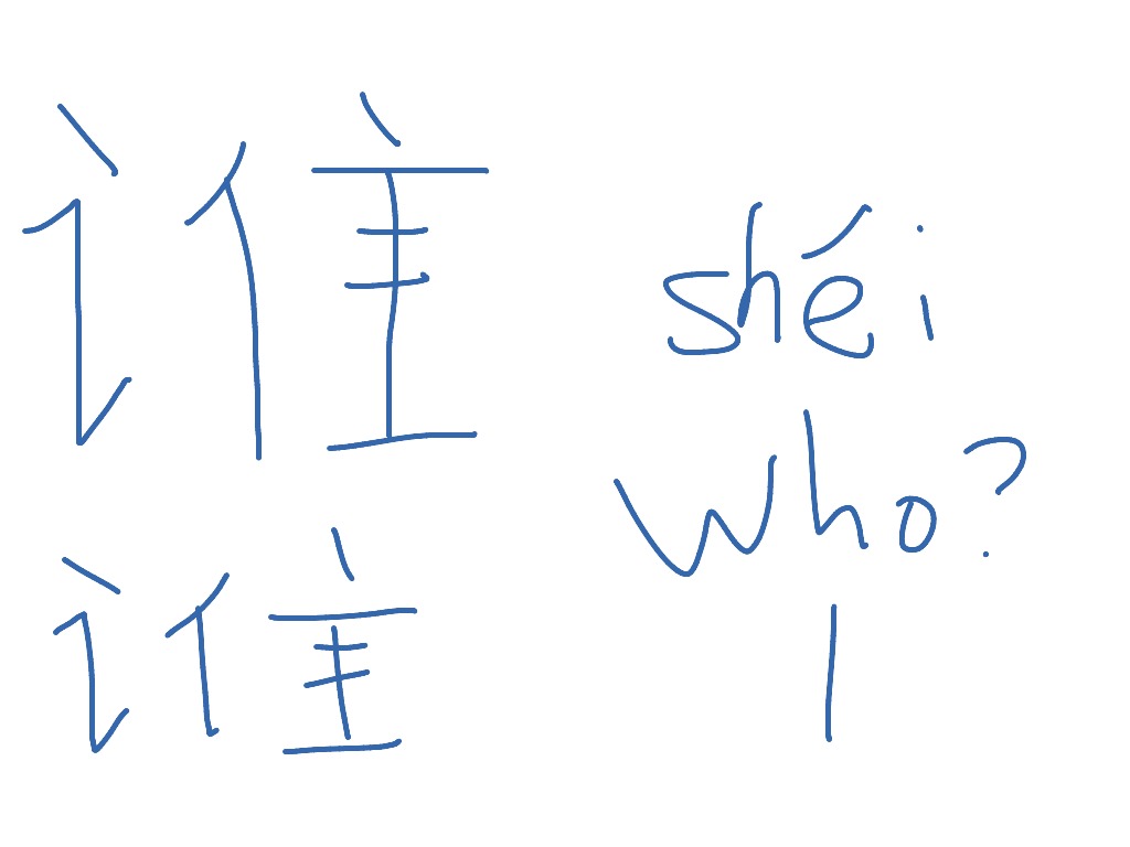 Shéi | Language, Chinese, Chinese Writing | ShowMe