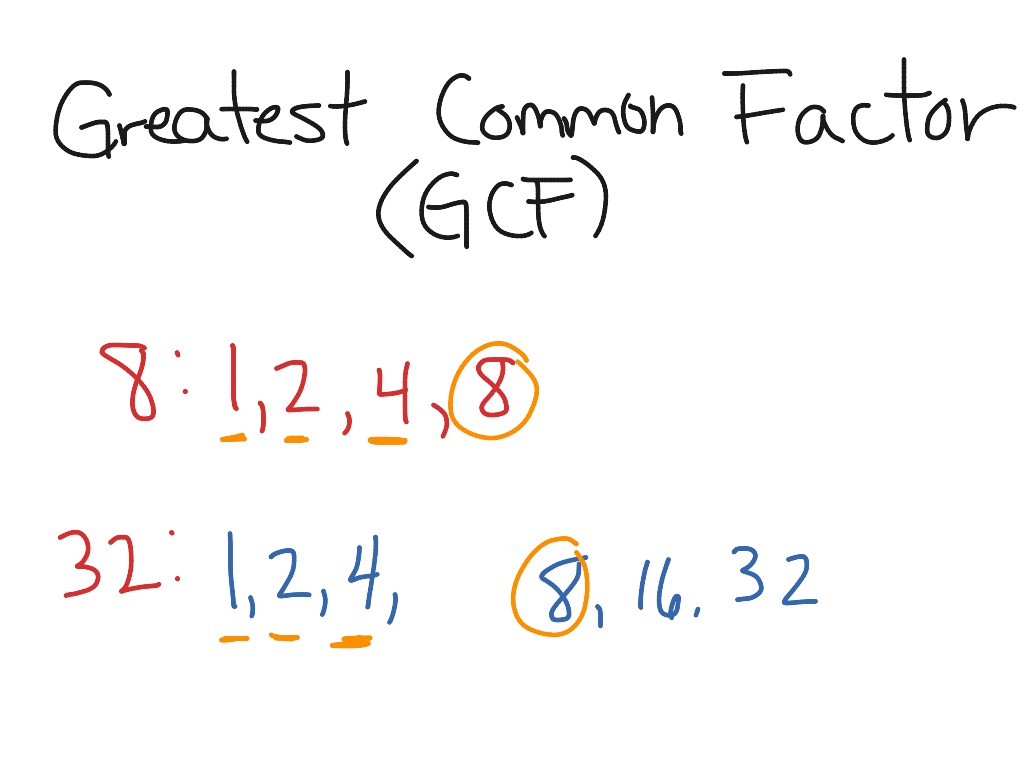 greatest-common-factor-gcf-math-elementary-math-5th-grade-math-showme