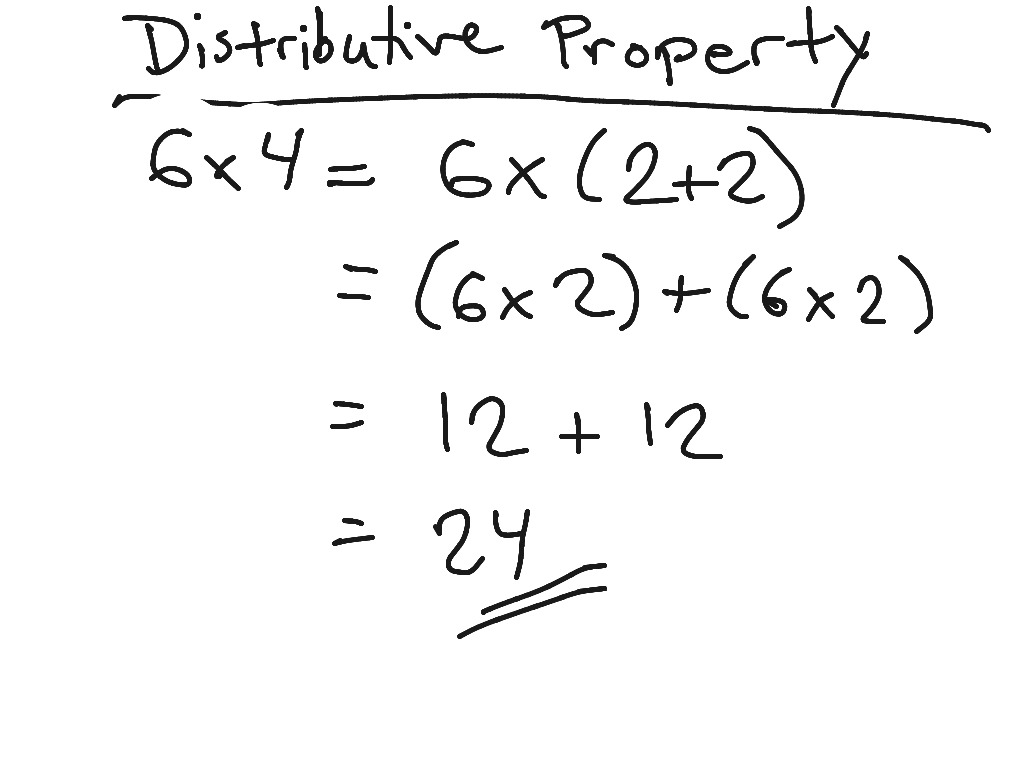 11-the-distributive-property-of-multiplication-in-algebra-part-1