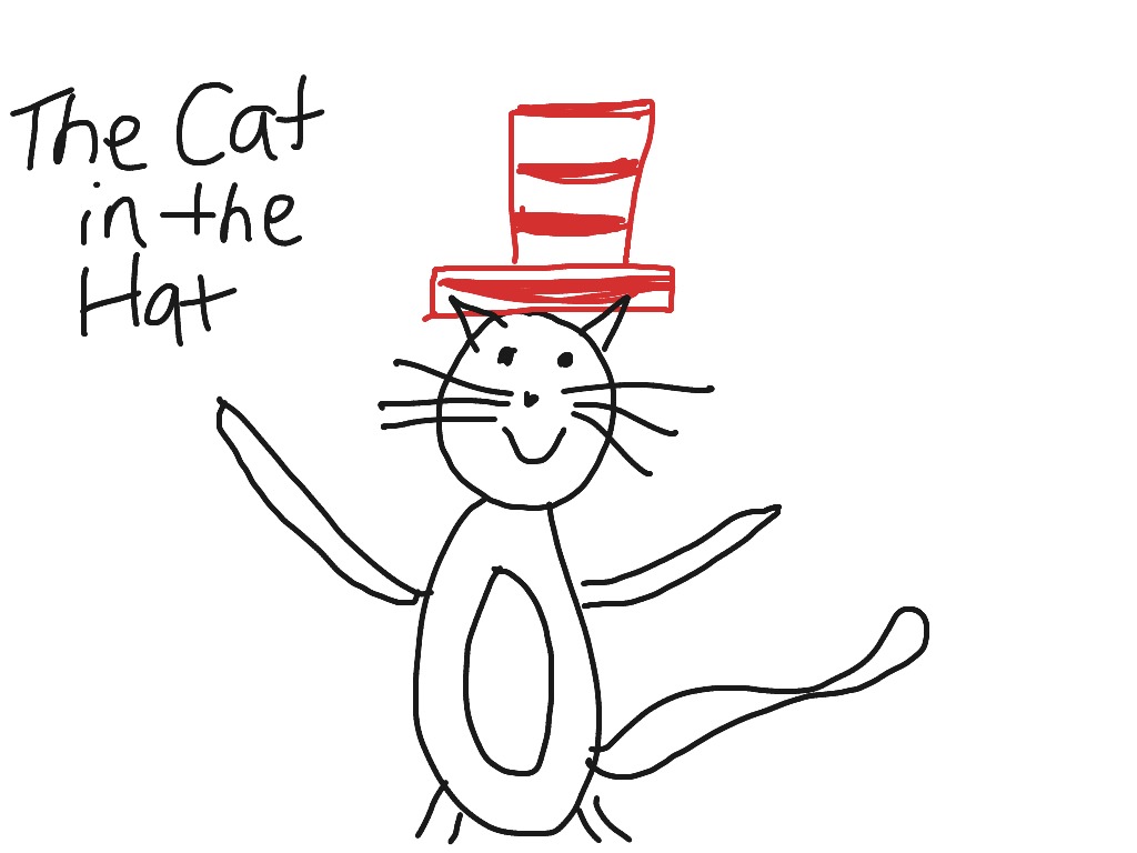 most-viewed-thumbnail
