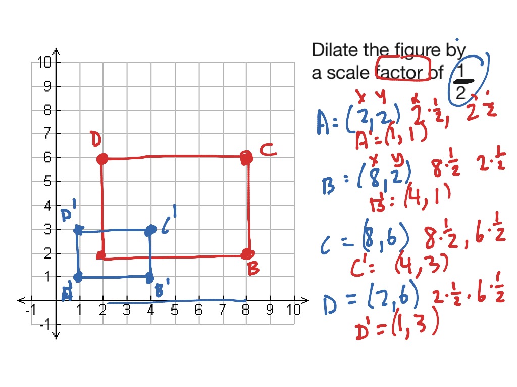 8th 4.4 Ex 2: Scale Factors | Math | ShowMe