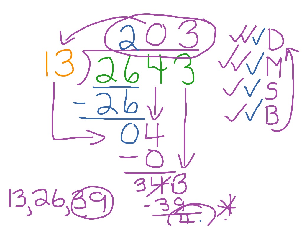 Four digit divided By two digit Math Arithmetic Long Division ShowMe