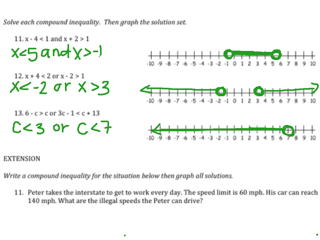 How To Graph Compound Inequalities With Or