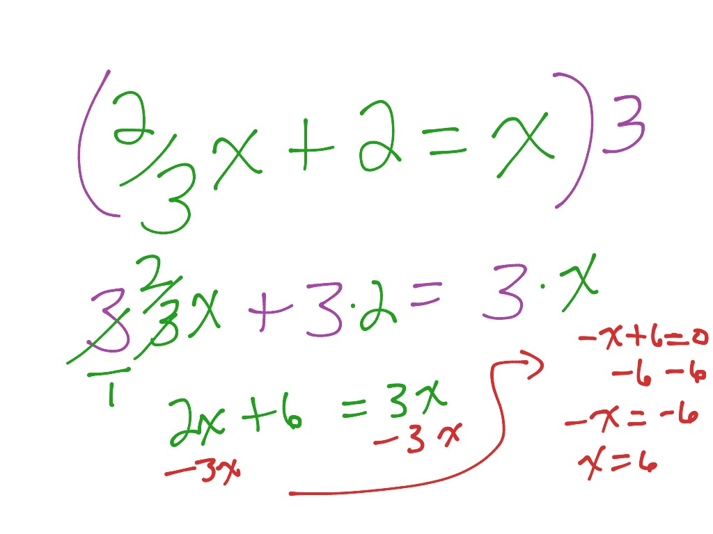 afda-u5-8-recap-math-high-school-math-equations-quadratic-equations-showme