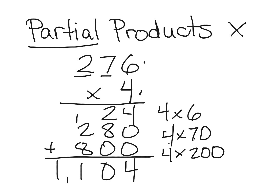 Partial Products | Math, Elementary Math, 3rd Grade | ShowMe