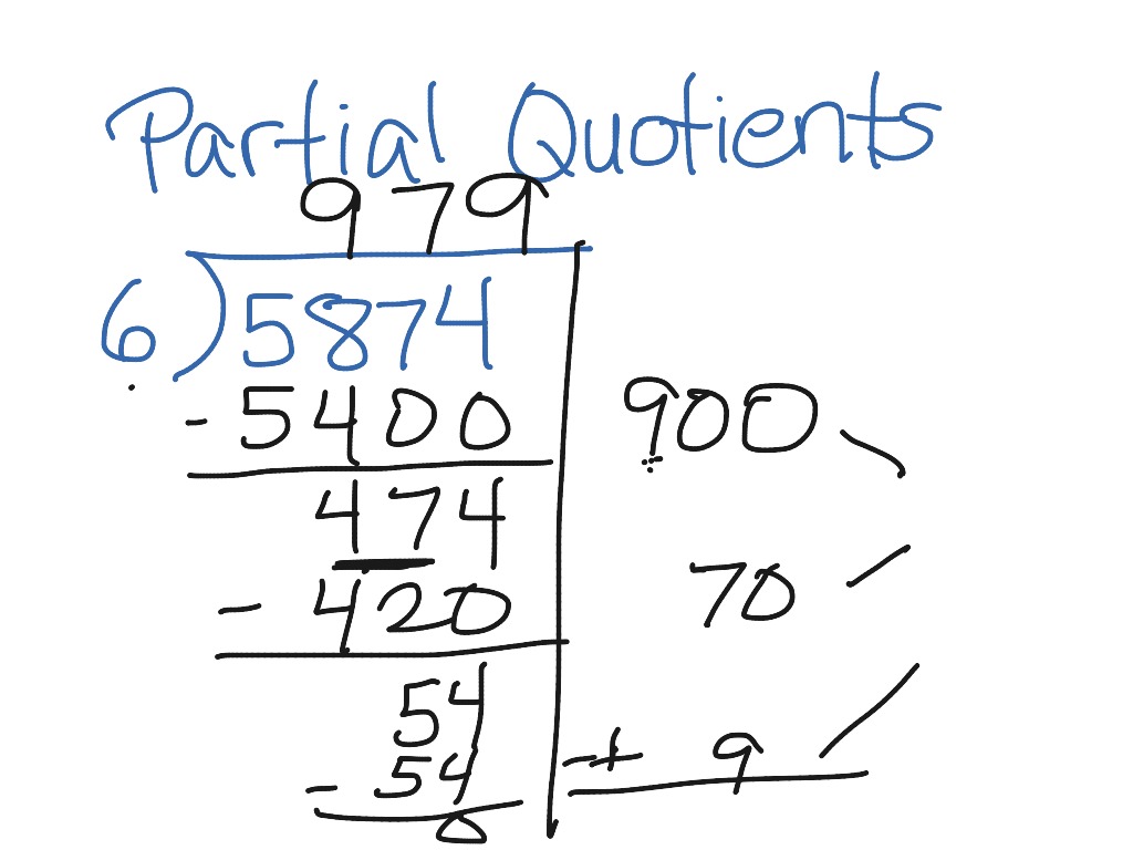 partial-quotients-math-elementary-math-3rd-grade-showme